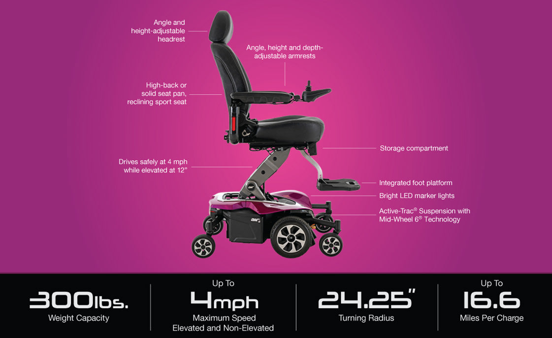 Pride Mobility Power Chair Pride Jazzy Air 2.0