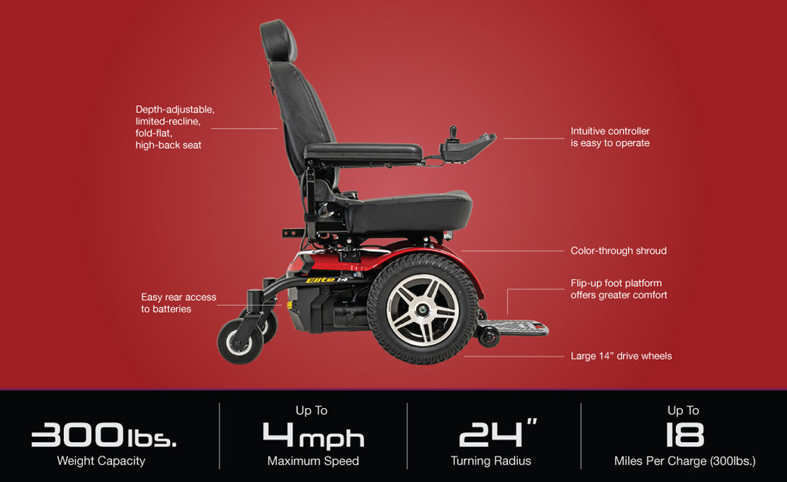 Pride Mobility Power Chair Pride Jazzy Elite 14